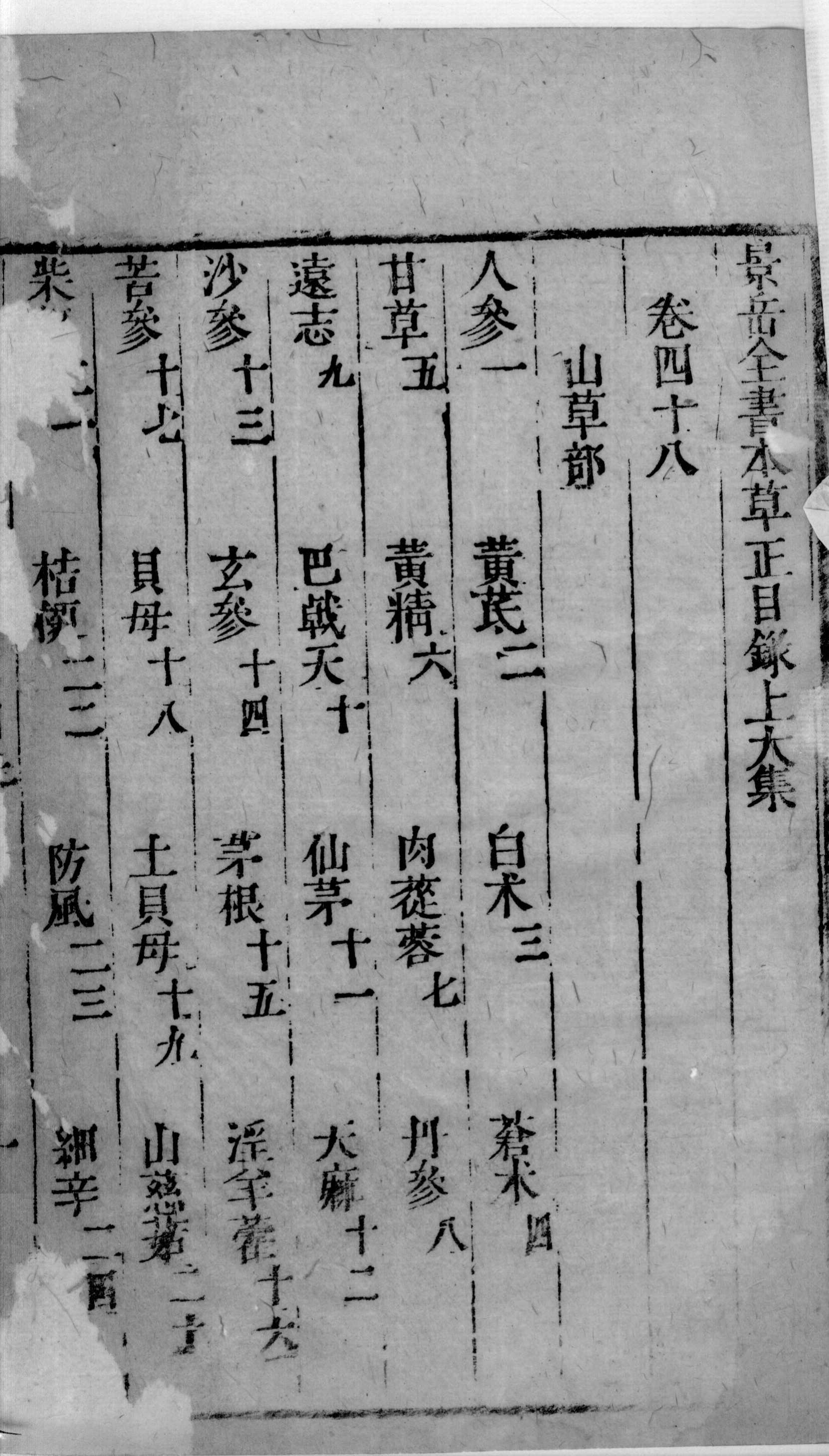景岳全书  79